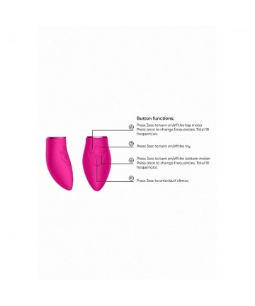 Kit Pleasure de Vibrador, succionador y estimulador Nº 6 - 10